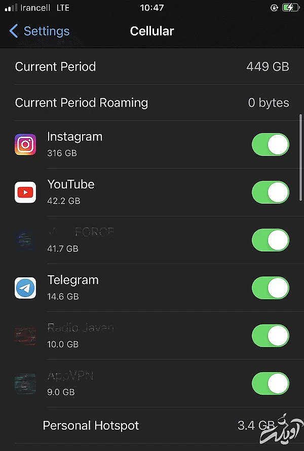 بررسی میزان مصرف اینترنت در آیفون مصرف اینترنت آیفون